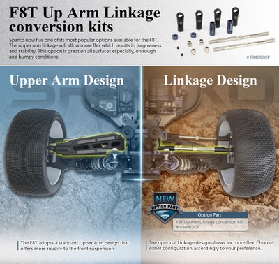 F8T Upper Arm Linkage