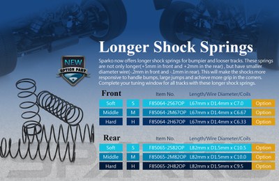 Sparko Longer Shock Springs for F8 & F8e