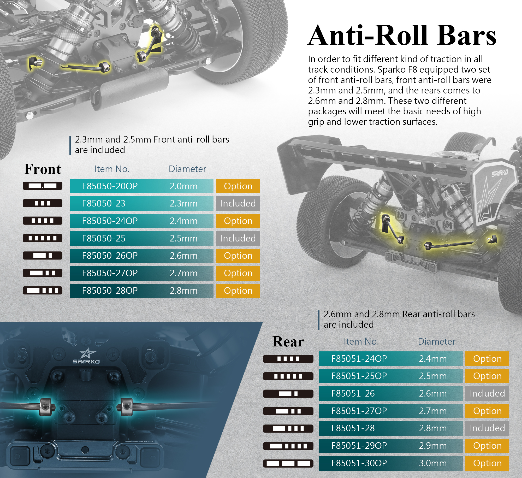 12. Anti-Roll Bars.jpg 12. Anti-Roll Bars.jpg