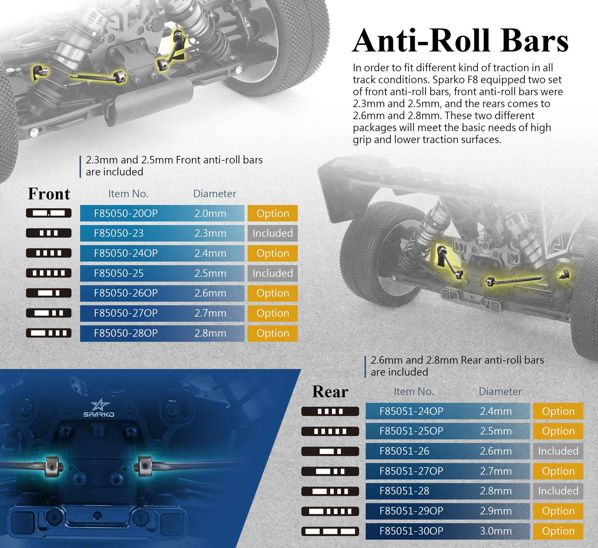 017. Anti-Roll Bars.jpg 017. Anti-Roll Bars.jpg