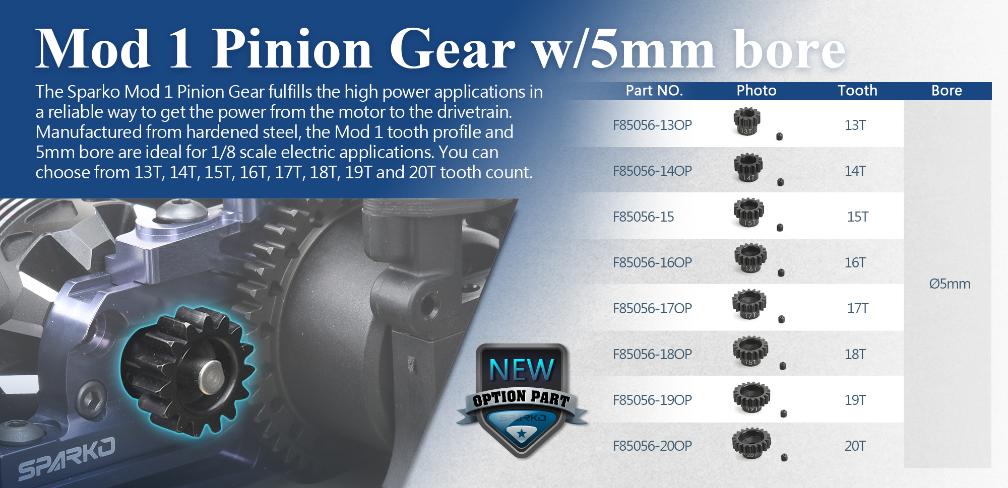 018-Motor Gear.jpg 018-Motor Gear.jpg